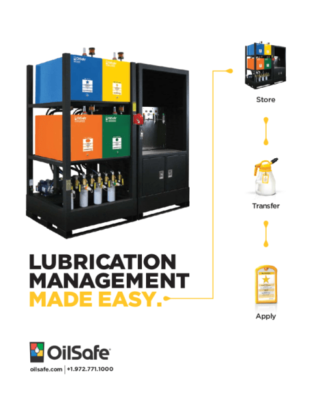 OILSAFE - Bondis BV